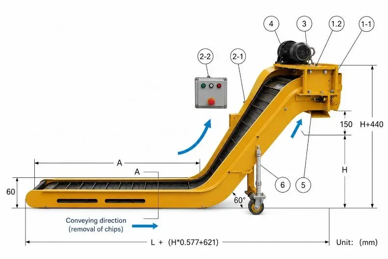 Desenho técnico com identificação dos componentes do transportador de esteira articulada