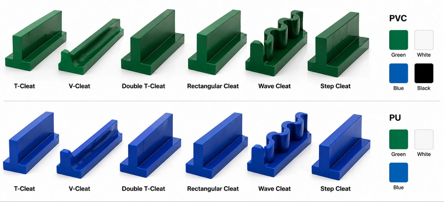 Referência visual das taliscas PVC e PU — T-Cleat, V-Cleat, Double T-Cleat, Rectangular Cleat, Wave Cleat e Step Cleat